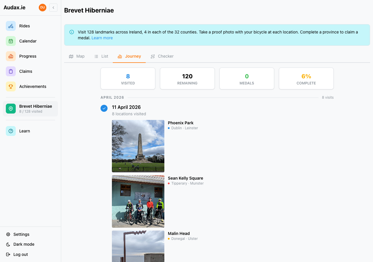 Brevet Hiberniae journey showing visits and proof photos
