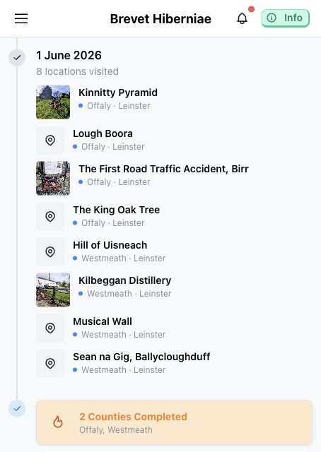 Brevet Hiberniae journey entries showing visited locations and proof photos