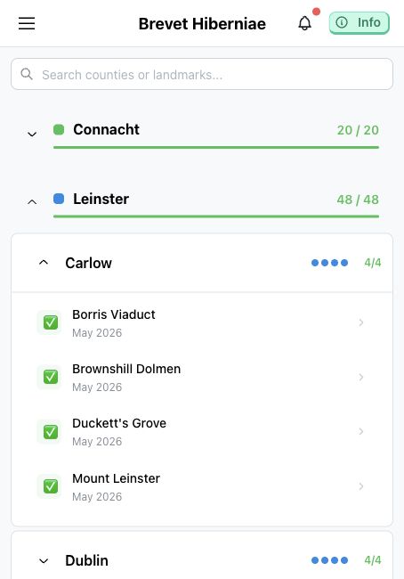 Brevet Hiberniae list view showing provinces with progress bars