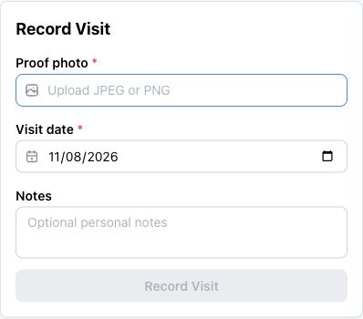 Brevet Hiberniae Record Visit form with proof photo, visit date, and notes fields