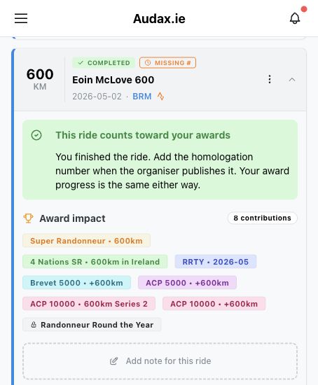 Expanded ride card showing award contribution badges and notes