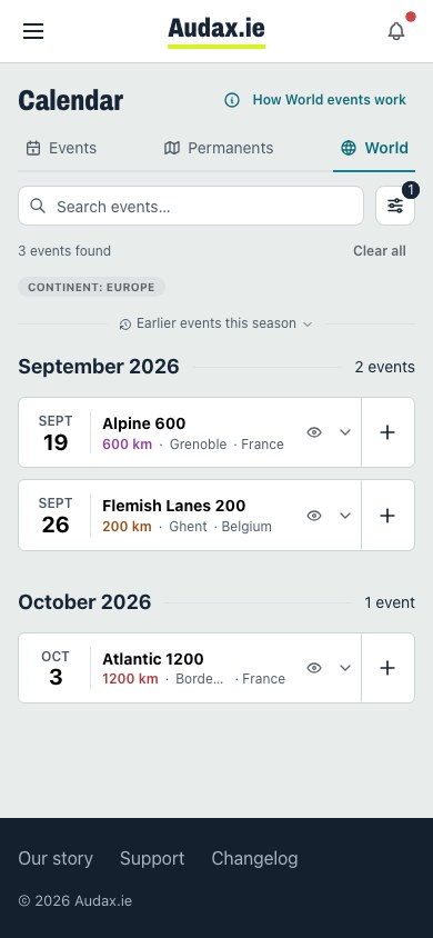 World calendar with example BRM and LRM events in Europe