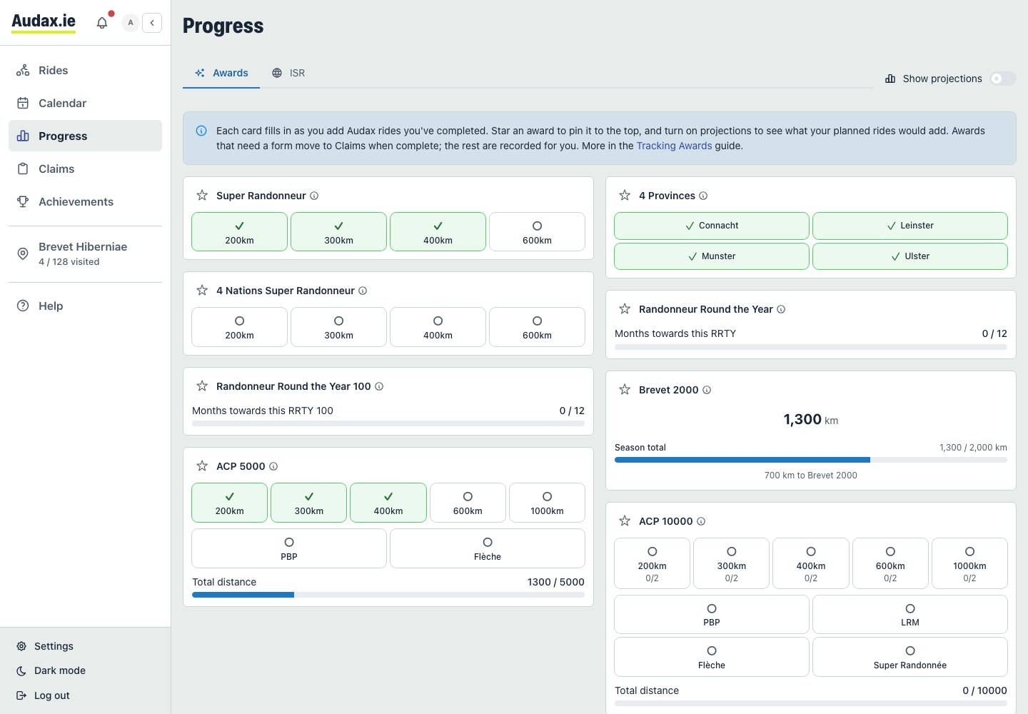 The tracker's progress page, showing a rider's progress towards several awards